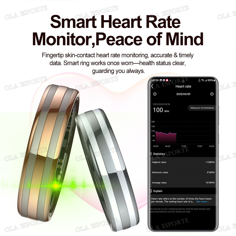 خاتم ذكي يعمل بالاستشعار الحرك - مراجعة Health Monitors وسعره